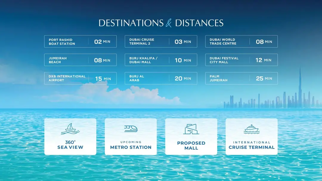 Shahrukhz Residences location map with drive times to Dubai landmarks